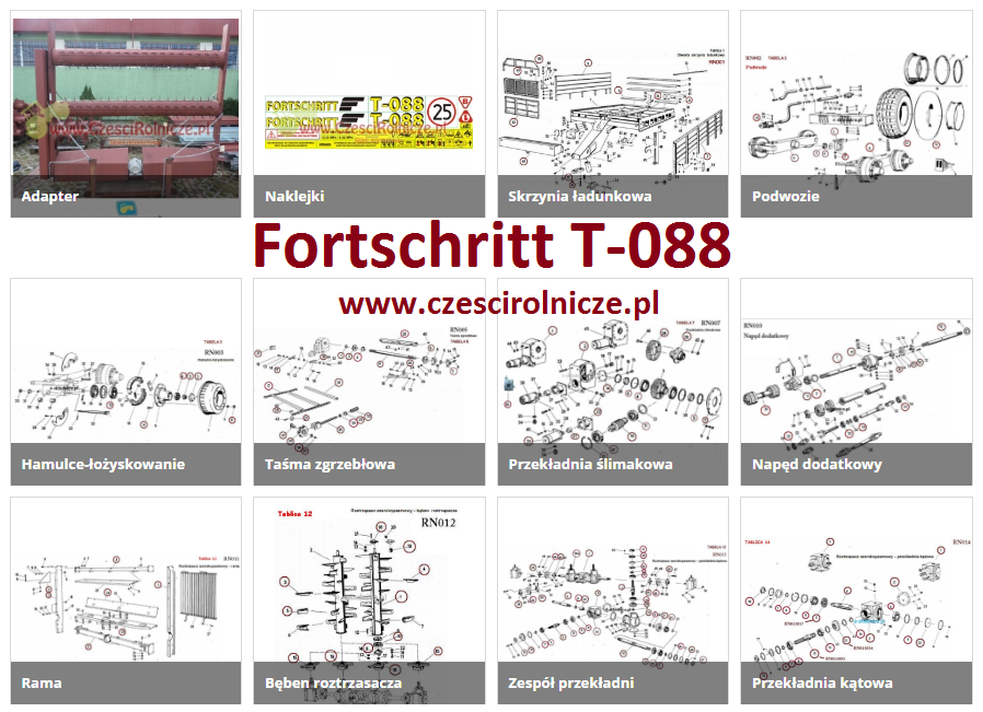 Fortschritt t088